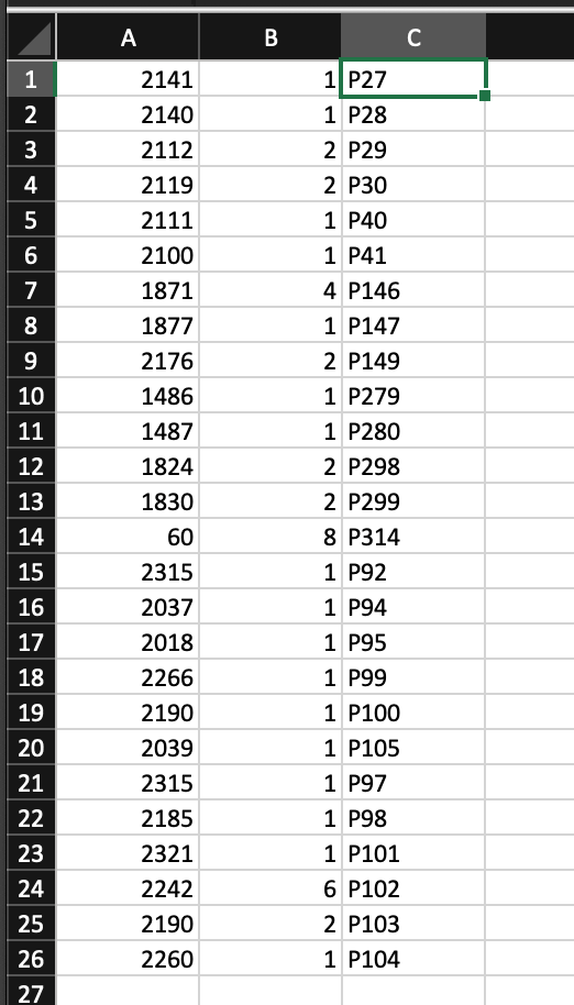 Excel sheet